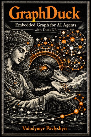Cover of GraphDuck: DuckDB for Embedded AI Agents and Graphs